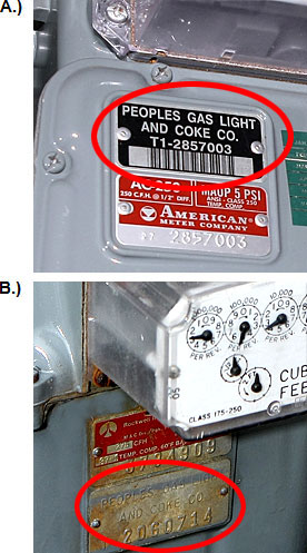 Meter numbers